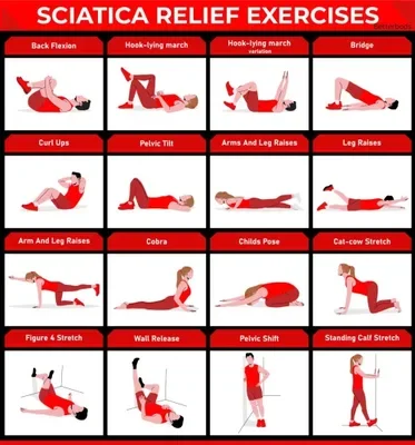 Sciatica Relief Exercises (15-Minute Sciatica Program) product image